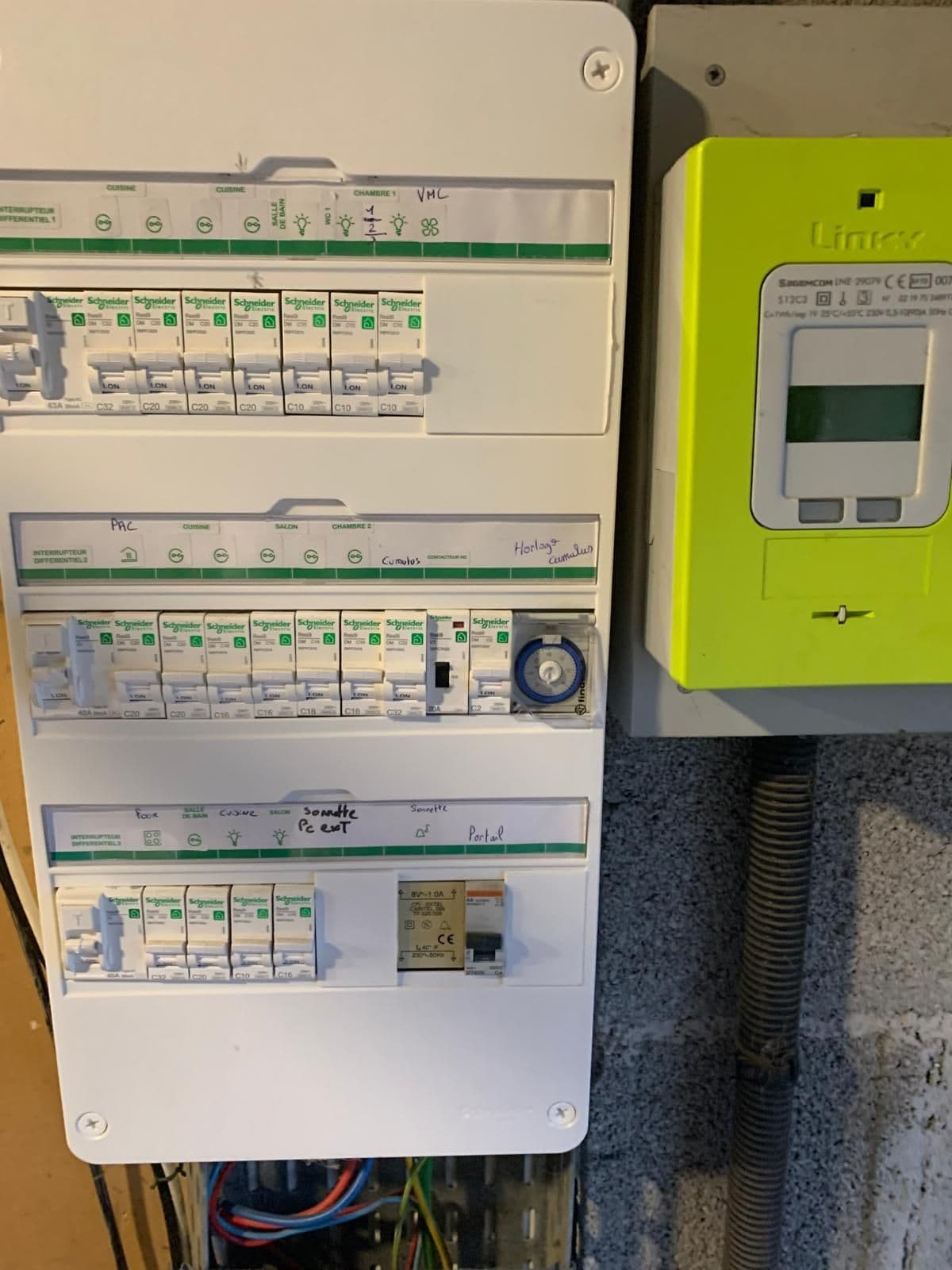 Tableau électrique Schneider avec compteur Linky : sécurité et gestion optimisée de l’énergie